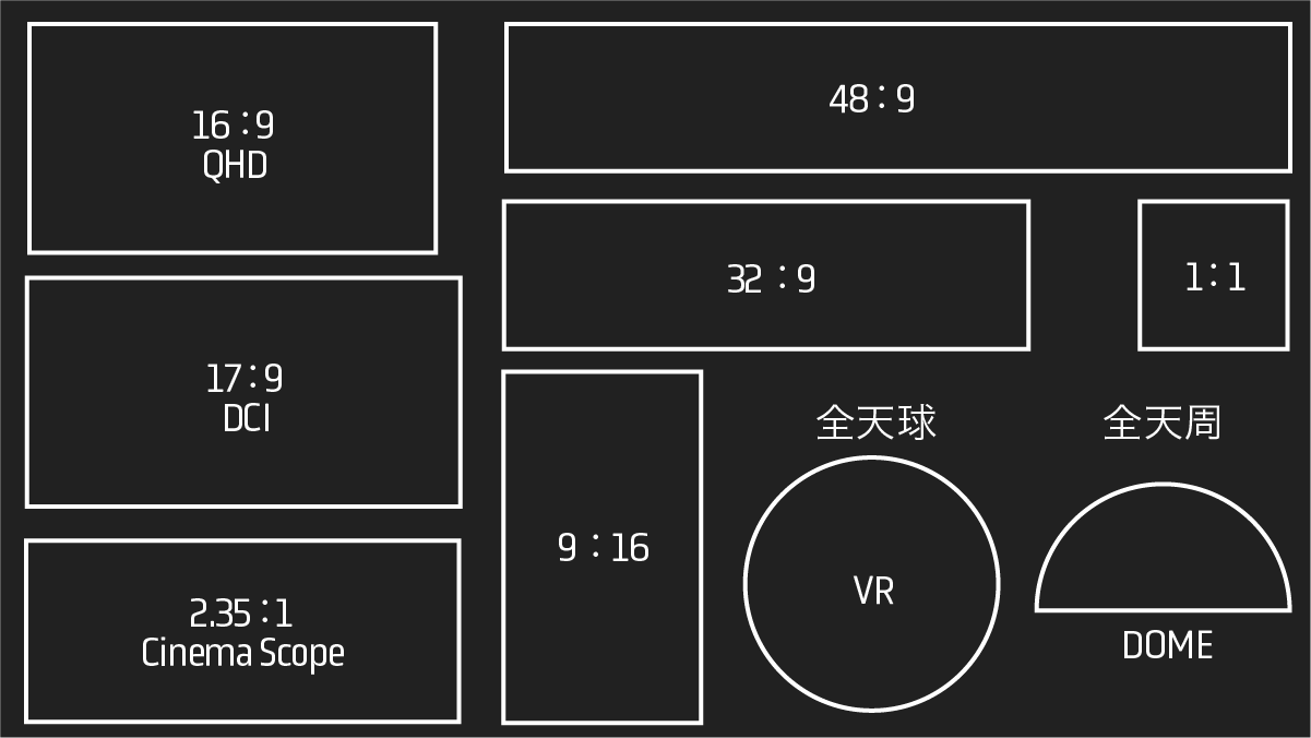 マルチアスペクト